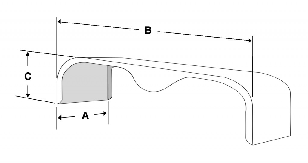 Tandem Fenders Trailer Canada