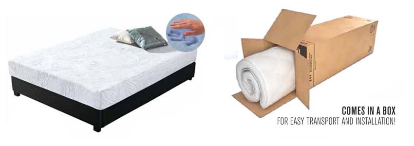 full-foam-mattress magnacharge rv battery canada