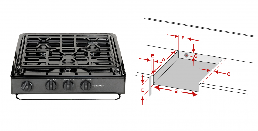 Rv Ranges Trailer Canada