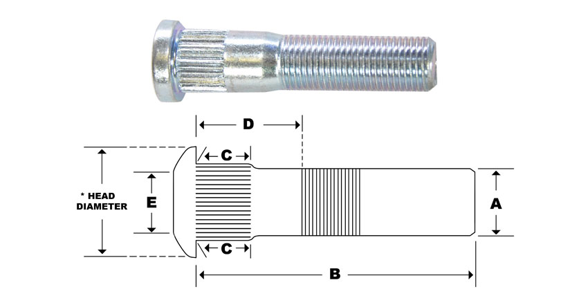 Wheel Studs Nuts Trailer Canada wheel-studs-nuts-trailer-canada