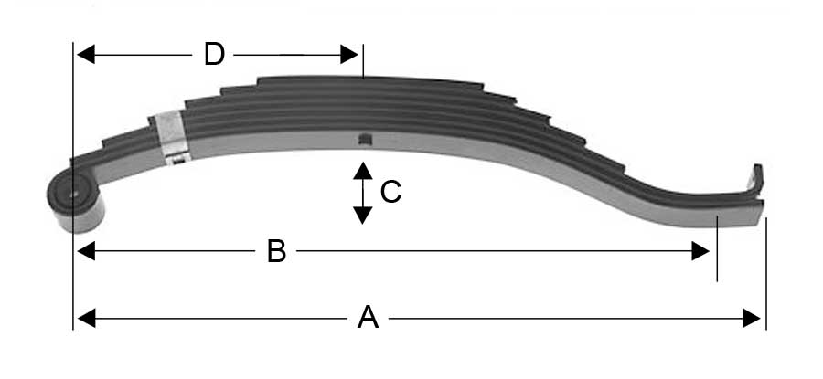 slipper spring axle suspension parts
