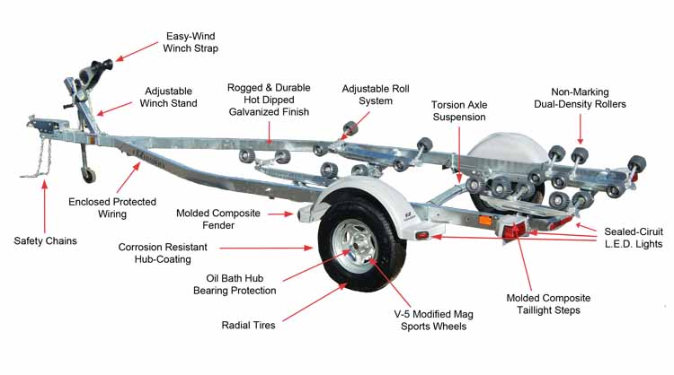 ez loader boat trailer parts ez loader boat trailer parts